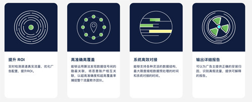 DataVisor維擇科技將在2021CJ BTON展區再續精彩，引領技術推廣服務新高度